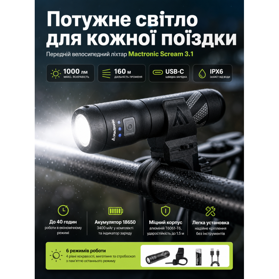 Фонарь велосипедный передний Mactronic Scream 3.1 ABF0167 Type-C 1000 Lm 111x29x29 мм Черный