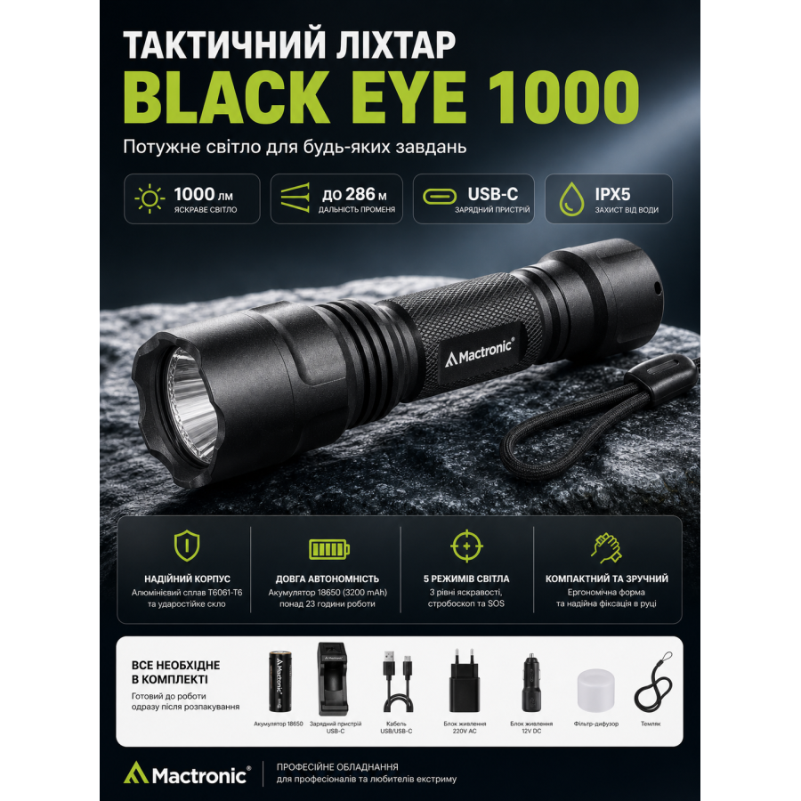 Фонарь тактический Mactronic Black Eye 1000 THH0049 Type-C 1000 Lm 136x36.5x28.5 мм Черный