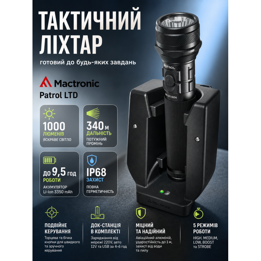 Фонарь тактический Mactronic Patrol LTD THH0055 с док-станцией 1000 Lm 185x47x47 мм Черный