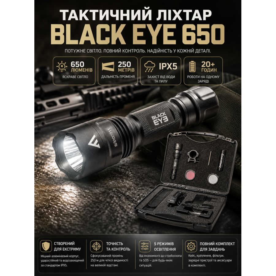 Фонарь тактический подствольный Mactronic Black Eye 650 RGB Kit 136x36.5x28.5 мм Черный