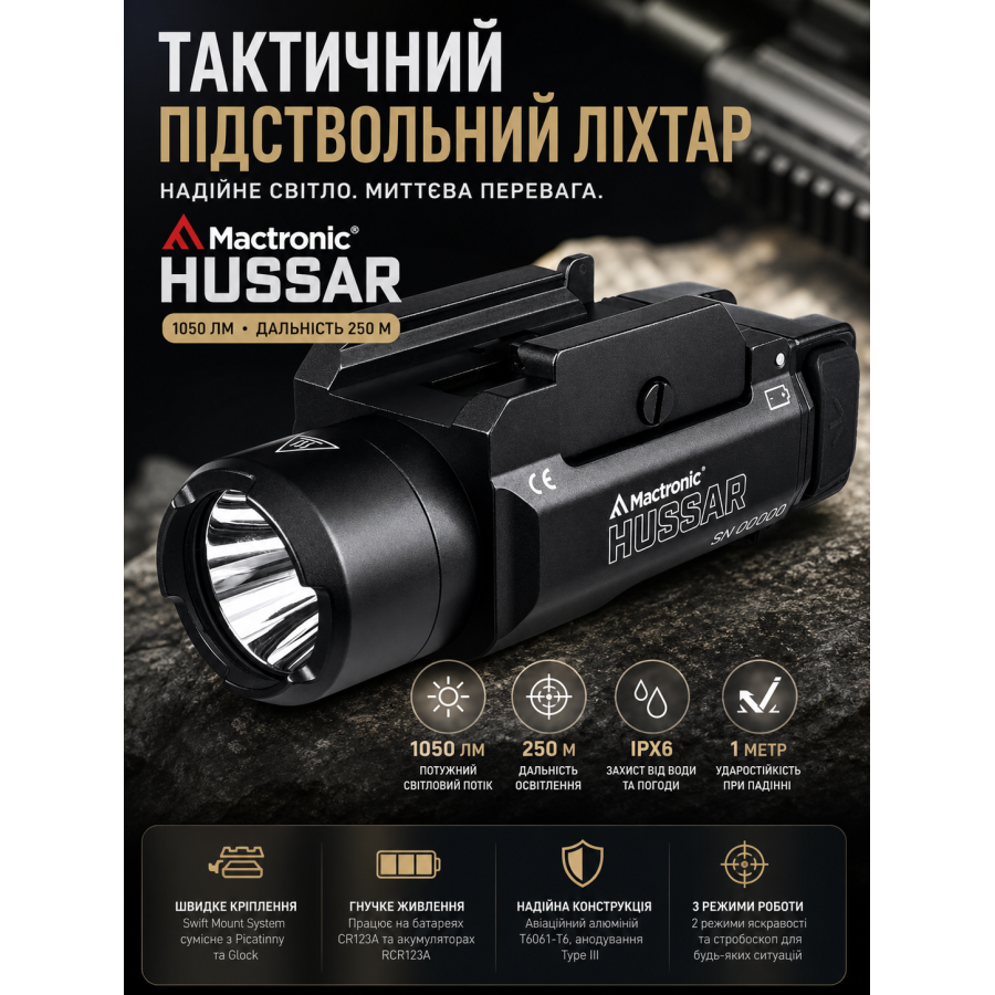 Фонарь тактический подствольный Mactronic Hussar THG0010 1050 Lm 90x38x36 мм Черный