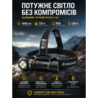 Фонарь налобный угловой Mactronic Black Eye R40 THL0060 4000 Lm 119x30.3x25.2 мм Черный