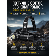 Фонарь налобный угловой Mactronic Black Eye R40 THL0060 4000 Lm 119x30.3x25.2 мм Черный
