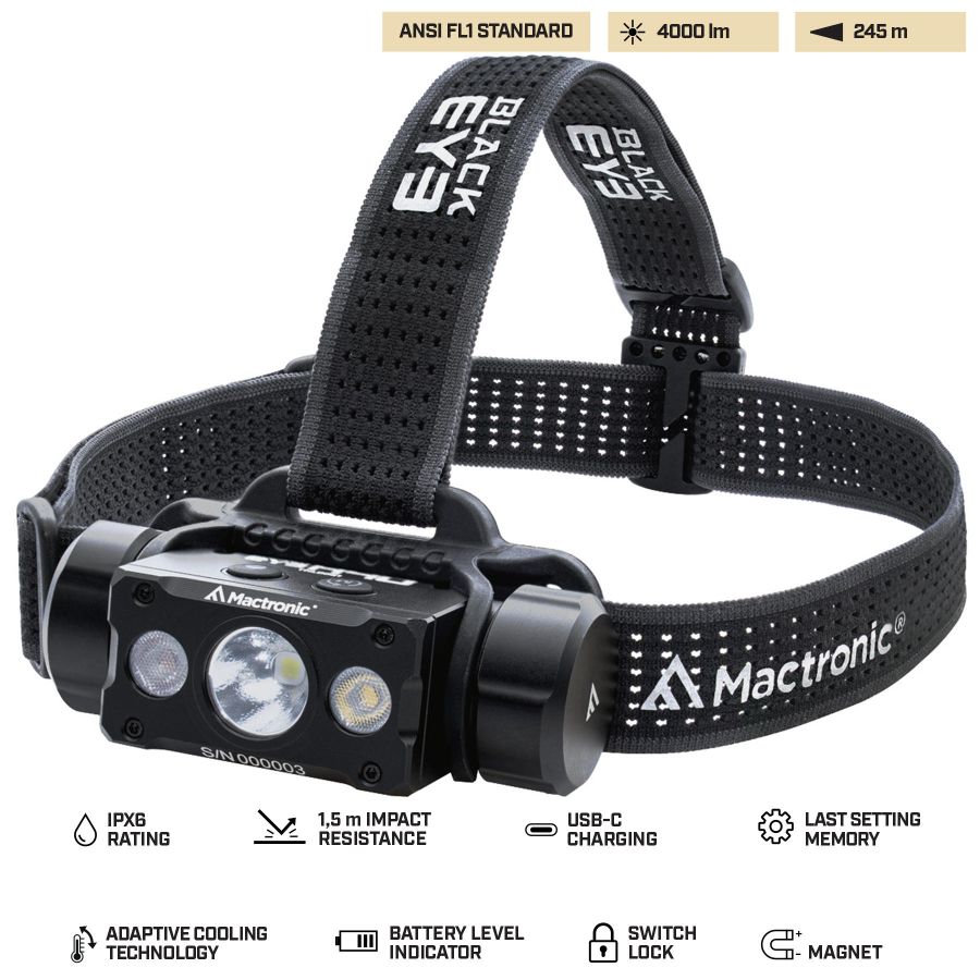 Фонарь налобный Mactronic Black Eye H40 THL0061 4000 Lm 87x41x31 мм Черный