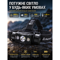 Фонарь налобный Mactronic Black Eye H40 THL0061 4000 Lm 87x41x31 мм Черный