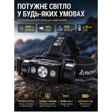 Фонарь налобный Mactronic Black Eye H40 THL0061 4000 Lm 87x41x31 мм Черный