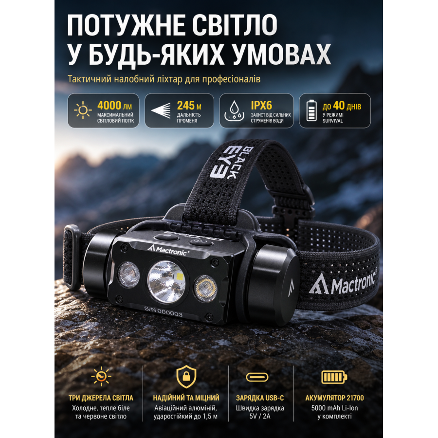 Фонарь налобный Mactronic Black Eye H40 THL0061 4000 Lm 87x41x31 мм Черный
