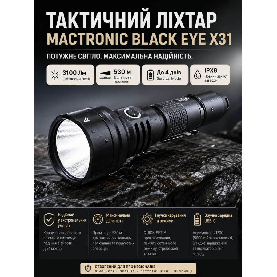 Фонарь тактический Mactronic Black Eye X31 THH0081 3100 Lm 162x27.5x46.5 мм Черный