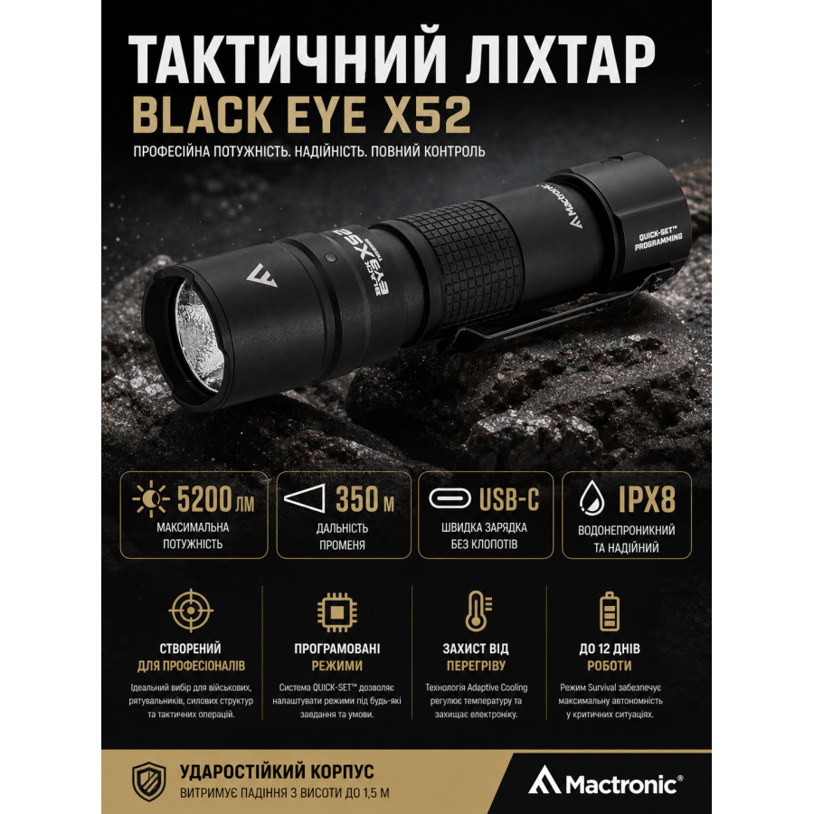 Фонарь тактический Mactronic Black Eye X52 THH0080 5200 Lm USB-C Черный