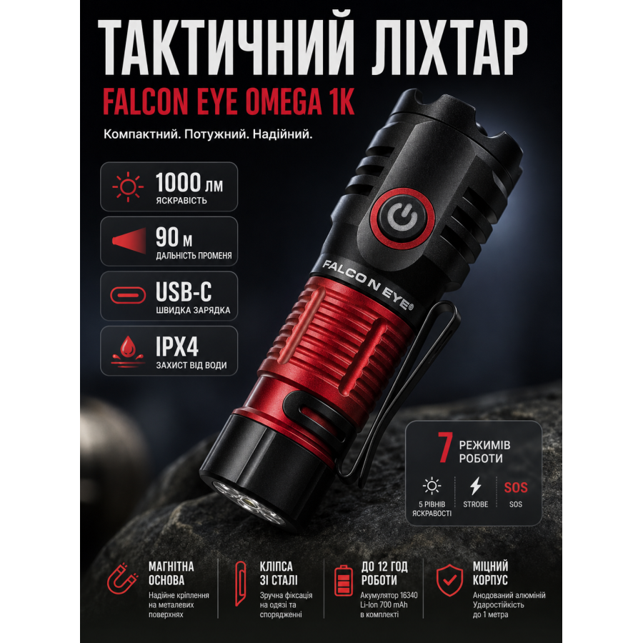 Фонарь тактический Falcon Eye Omega 1K FHH0141 1000 Lm USB-C Магнитный Черный