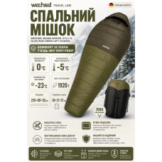 Спальный мешок Wechsel Mudds Winter TL кокон -5° L 220x80x55 см Left Olive/Mud Green