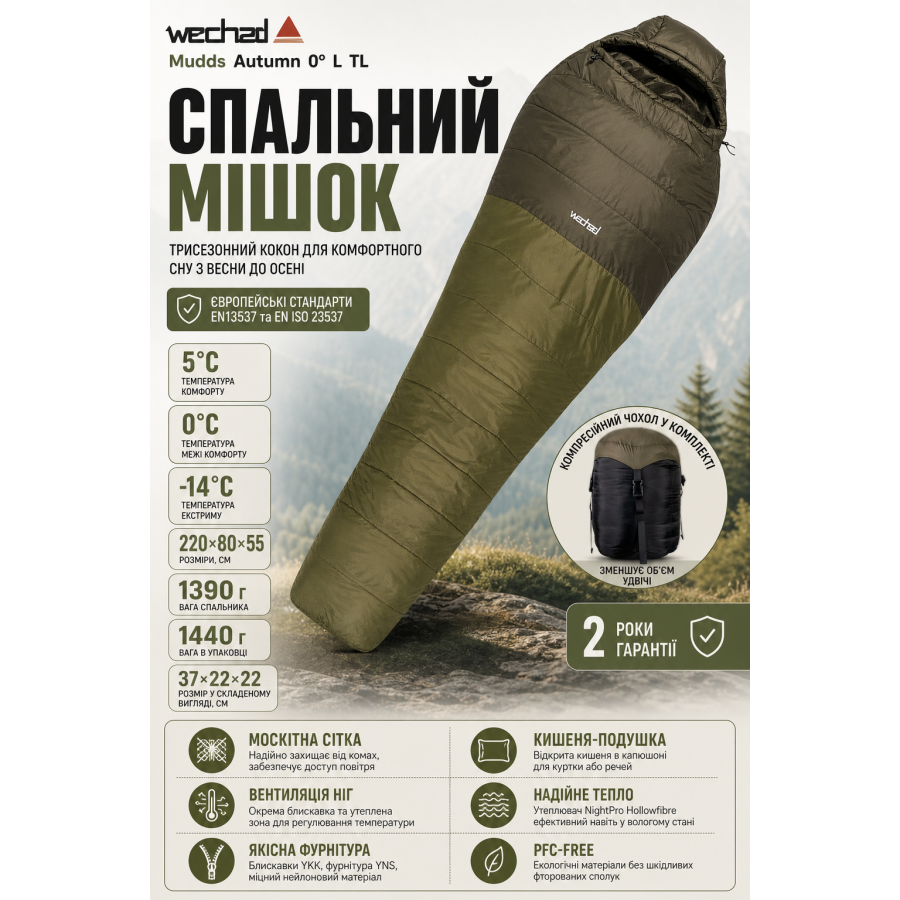 Спальный мешок Wechsel Mudds Autumn 0° L TL Olive/Mud Green Left (232051)