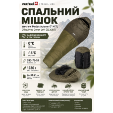 Спальный мешок Wechsel Mudds Autumn 0° M TL Olive/Mud Green Left 232050