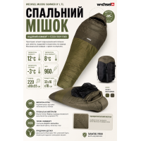 Спальный мешок Wechsel Mudds Summer 8° L TL Olive/Mud Green Left 232049