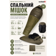 Спальный мешок Wechsel Mudds Summer 8° L TL Olive/Mud Green Left 232049