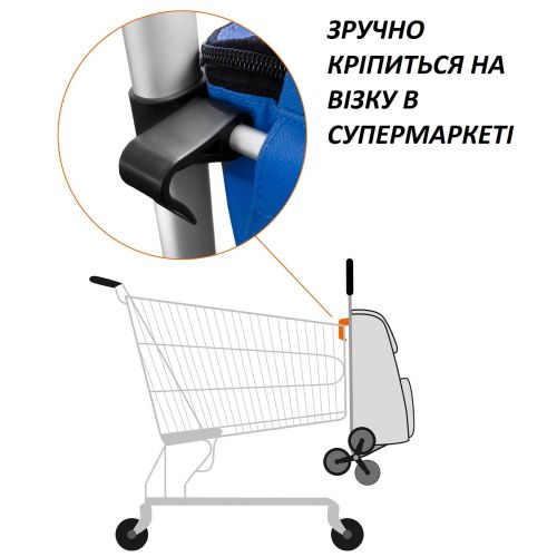 Сумка тележка Casa Si Stairs 42 л 6 колес StarClimber алюминиевый каркас термокарман синяя в белую полоску Blue Stripes