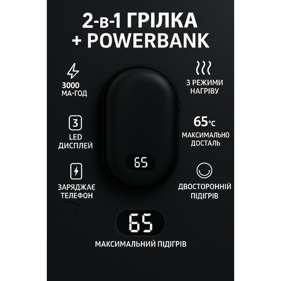 Грелка-пауэрбанк N22 3000 с нагревом до 65°C