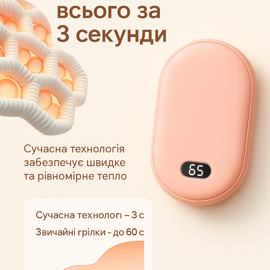 Грелка-пауэрбанк N22 3000 с нагревом до 65°C