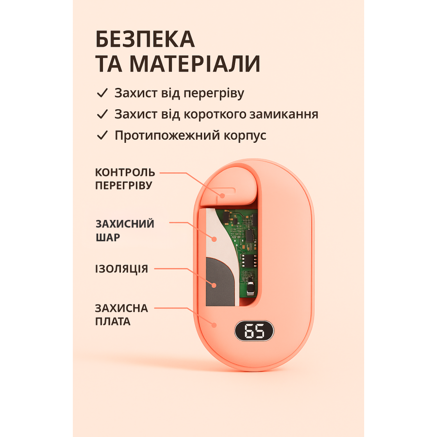 Грелка-пауэрбанк N22 3000 с нагревом до 65°C