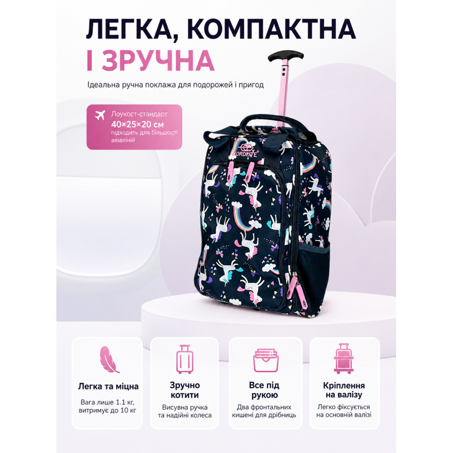 Чемодан маленький для ручной клади Bordlite JBTB90/unicorn 40х25х20 см Разноцветный