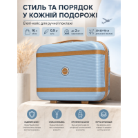 Бьюти-кейс Carbon 7898 полипропиленовый для ручной клади Голубой