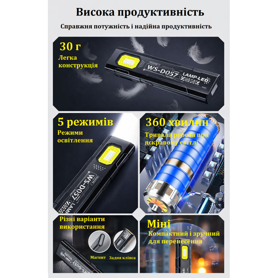WS-D057: ультратонкий EDC-фонарь COB 550 lm с магнитом и клипсой