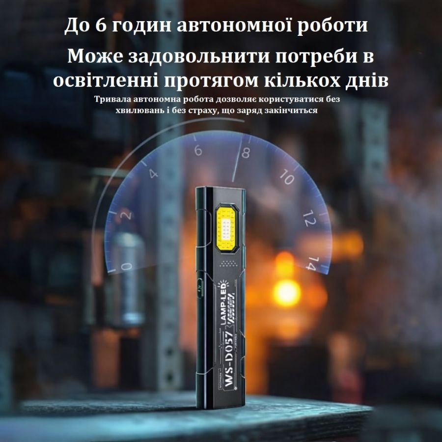 WS-D057: ультратонкий EDC-фонарь COB 550 lm с магнитом и клипсой