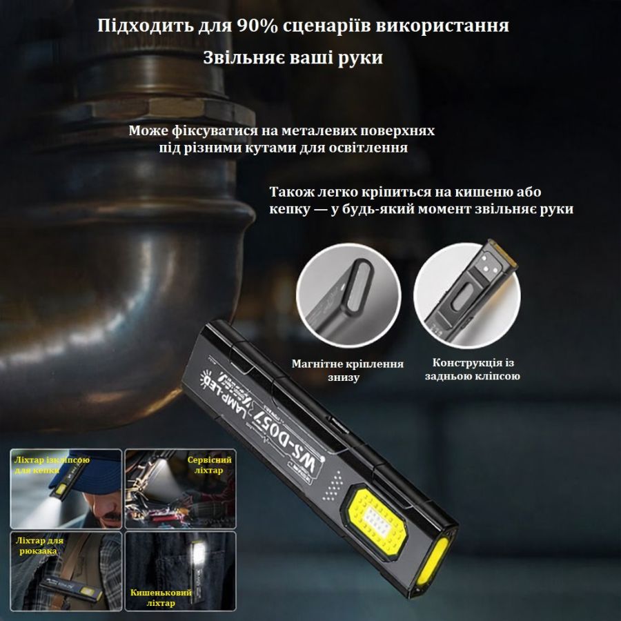 WS-D057: ультратонкий EDC-фонарь COB 550 lm с магнитом и клипсой