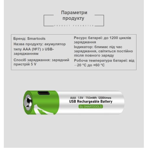 Аккумуляторы SMARTOOOLS AAA 1.5V Type-C (2 шт)