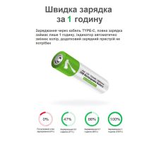 Аккумуляторы SMARTOOOLS AAA 1.5V Li-ion Type-C, 750 mWh, быстрая зарядка 1 ч, 2 шт + кабель