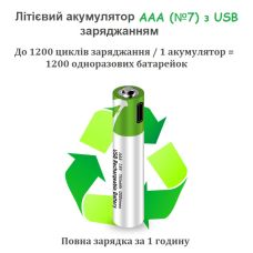 Аккумуляторы SMARTOOOLS AAA 1.5V Li-ion Type-C, 750 mWh, быстрая зарядка 1 ч, 2 шт + кабель