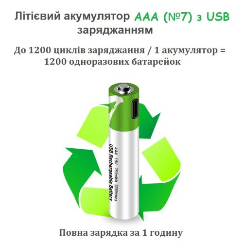 Аккумуляторы SMARTOOOLS AAA 1.5V Type-C (2 шт)