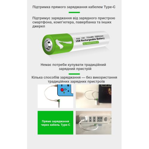 Аккумуляторы SMARTOOOLS AAA 1.5V Type-C (2 шт)