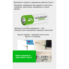 Аккумуляторы SMARTOOOLS AA 1.5V Li-ion Type-C, 2600 mWh, быстрая зарядка 1.5 ч, 2 шт + кабель