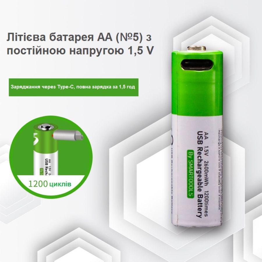 Аккумуляторы SMARTOOOLS AA 1.5V Type-C (2 шт)