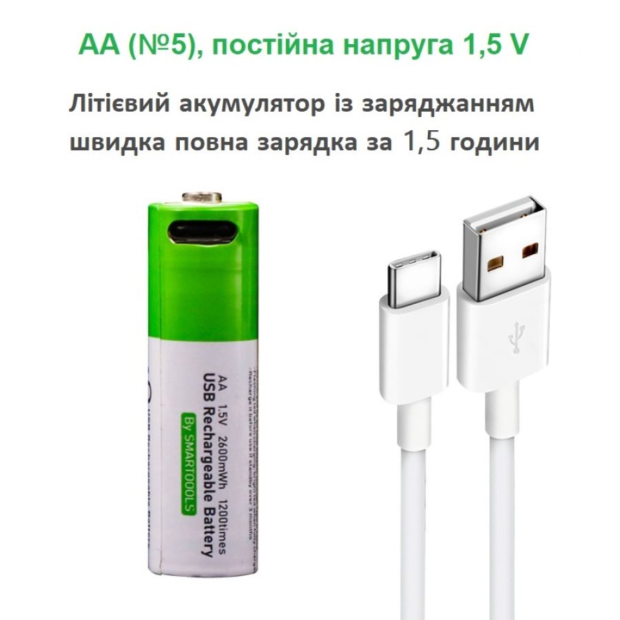 Аккумуляторы SMARTOOOLS AA 1.5V Type-C (2 шт)