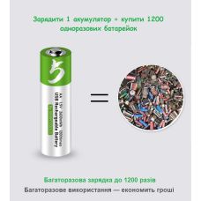 Аккумуляторы SMARTOOOLS AA 1.5V Li-ion Type-C, 2600 mWh, быстрая зарядка 1.5 ч, 2 шт + кабель